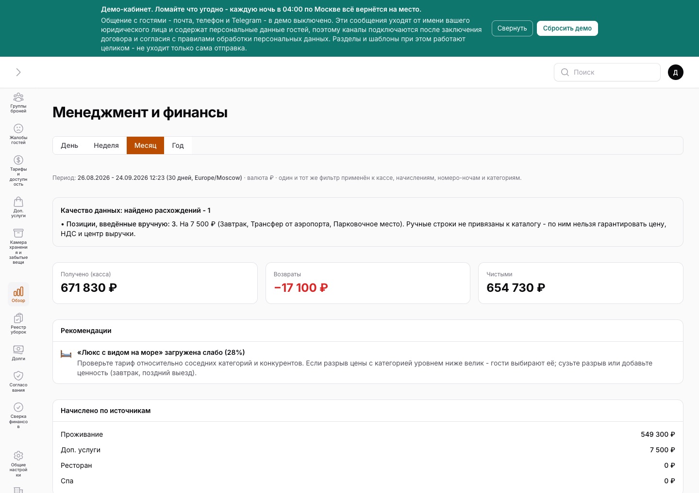 Финансовый обзор в кабинете bpop